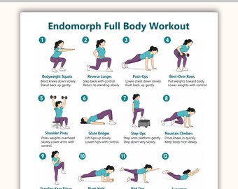 Rutina de ejercicios para todo el cuerpo para personas con endomorfos (PDF imprimible) / Tabla de ejercicios con mancuernas y peso corporal / Rutina de ejercicios en casa de pie y en el suelo