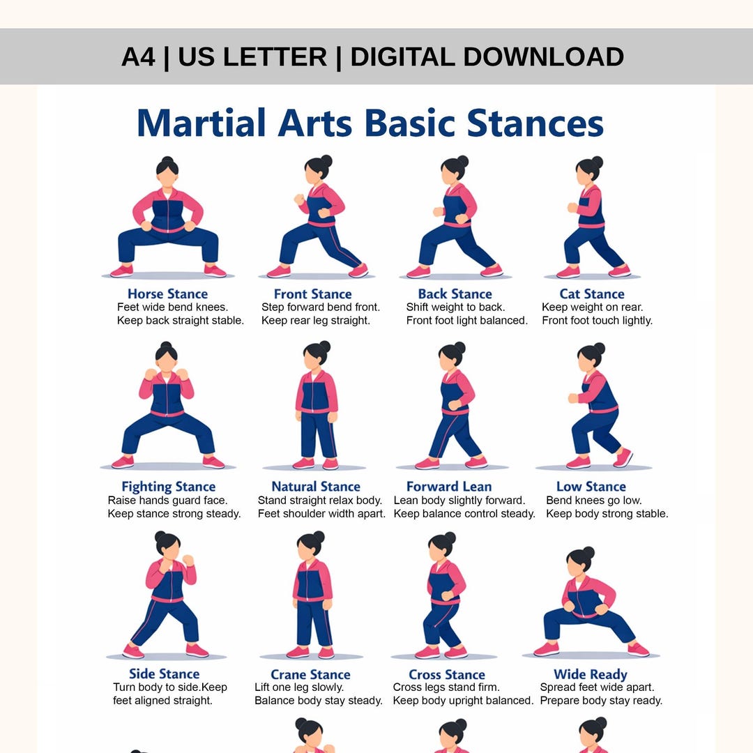 Martial Arts Basic Stances Printable PDF | Karate, Kung Fu & Taekwondo ...