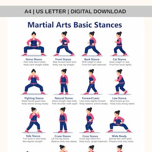 Martial Arts Basic Stances Printable PDF | Karate, Kung Fu & Taekwondo Stance Chart | Beginner Training Poster