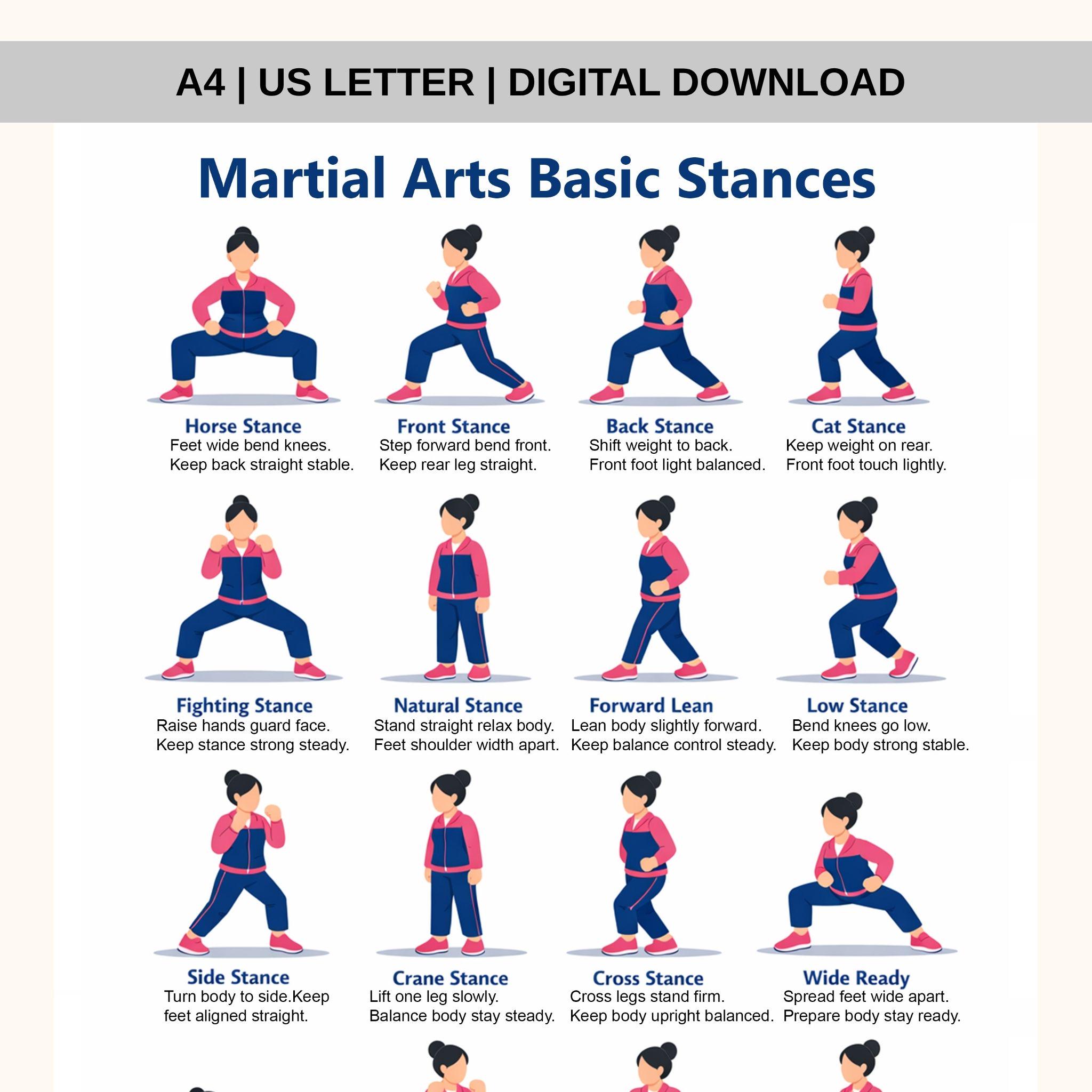 Martial Arts Basic Stances Printable PDF | Karate, Kung Fu & Taekwondo ...