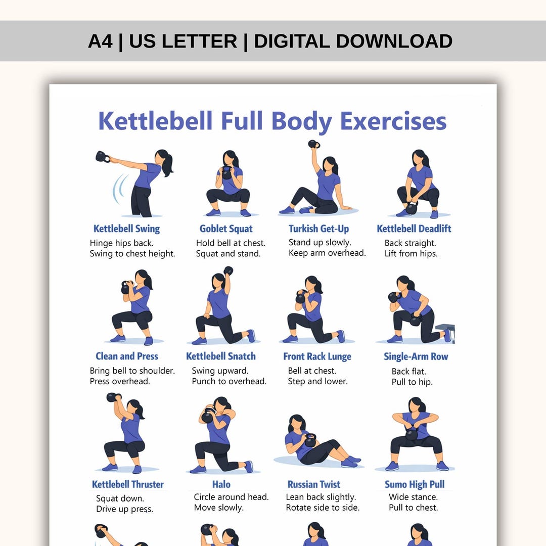Kettlebell Workout Poster, Full Body Beginner Exercises, Printable PDF