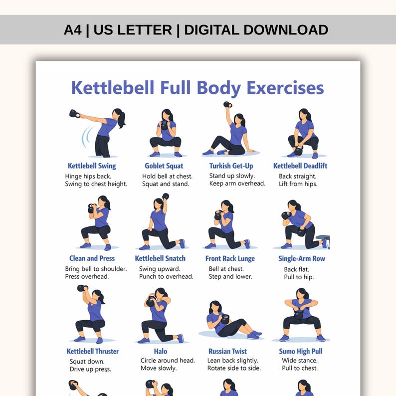 Kettlebell Workout Poster, Full Body Beginner Exercises, Printable PDF