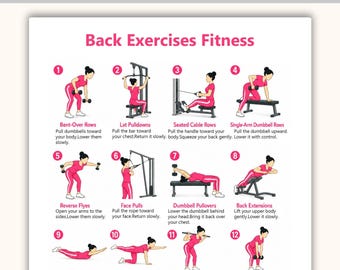 Ejercicios de espalda: PDF imprimible / Tabla de ejercicios para la espalda / Póster de fitness para el hogar y el gimnasio