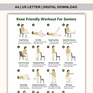 Könnte beinhalten: Ein digitales Plakat mit dem Titel Knee Friendly Workout For Seniors, das zwölf nummerierte Illustrationen einer Person in grünem Hemd und weißer Hose bei Übungen mit einem Stuhl zeigt, inklusive schriftlicher Anleitungen für jede Bewegung.