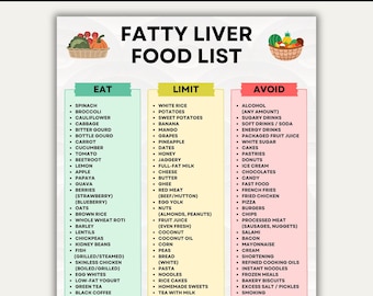 Lista de alimentos para hígado graso imprimible, tabla de hígado graso, tabla de alimentos para hígado graso imprimible, lista de alimentos imprimible, lista de alimentos en PDF, descarga digital