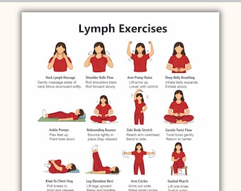Tabla de ejercicios linfáticos / Masaje de manos y respiración Movimientos sentado y de pie