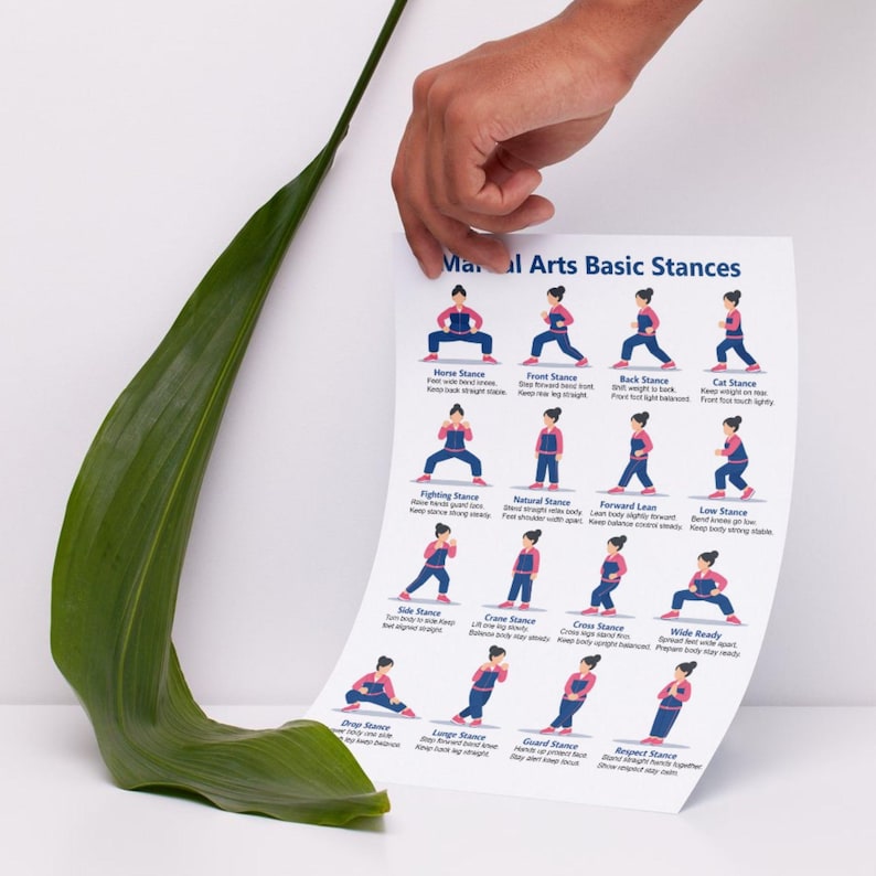 Martial Arts Basic Stances Printable PDF | Karate, Kung Fu & Taekwondo ...