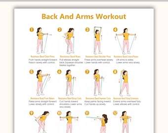 Rutina de ejercicios para espalda y brazos (PDF imprimible) / Tabla de ejercicios con bandas de resistencia para la parte superior del cuerpo / Rutina de brazos, espalda y hombros de pie