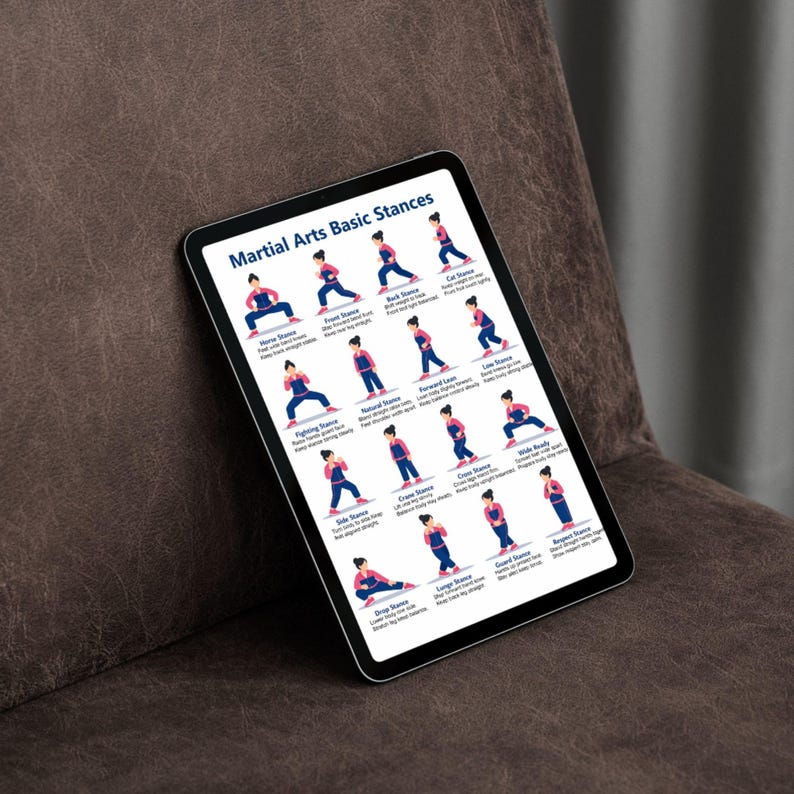 Martial Arts Basic Stances Printable PDF | Karate, Kung Fu & Taekwondo ...