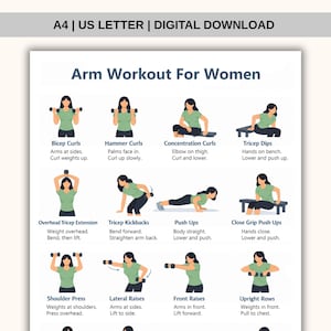 Op de afbeelding: Een digitale download workout gids getiteld "Arm Workout For Women" op A4-papier. De gids illustreert verschillende armoefeningen, waaronder biceps curls, triceps dips en push-ups, met bijbehorende instructies.