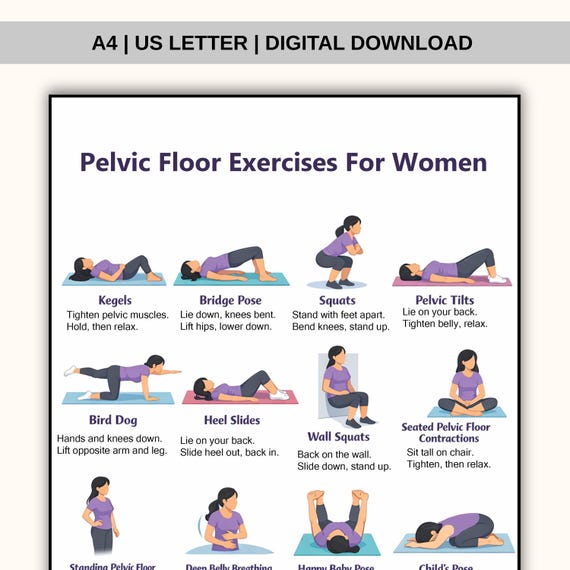 Kegel Exercise Chart for Women | Pelvic Floor Workout Printable Poster | PDF Download