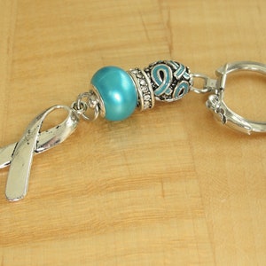 Turquoise Awareness Key Chain - Congenital Diaphragmatic Hernia, Dysautonomia, Interstitial Cystitis, Renal Cell Carcinoma