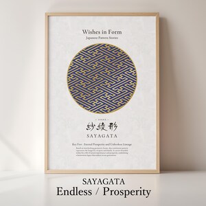 Japanese Pattern Meaning Art | Sayagata | Symbol of Continuity and Eternal Prosperity | Minimal Japandi Decor
