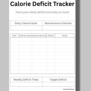 May include: A printable PDF titled "Calorie Deficit Tracker" with a white background. The tracker includes sections for daily calorie goals, maintenance calories, and tracking daily intake, calories burned, and deficit. The text "DailyHealthPlans" is at the bottom.