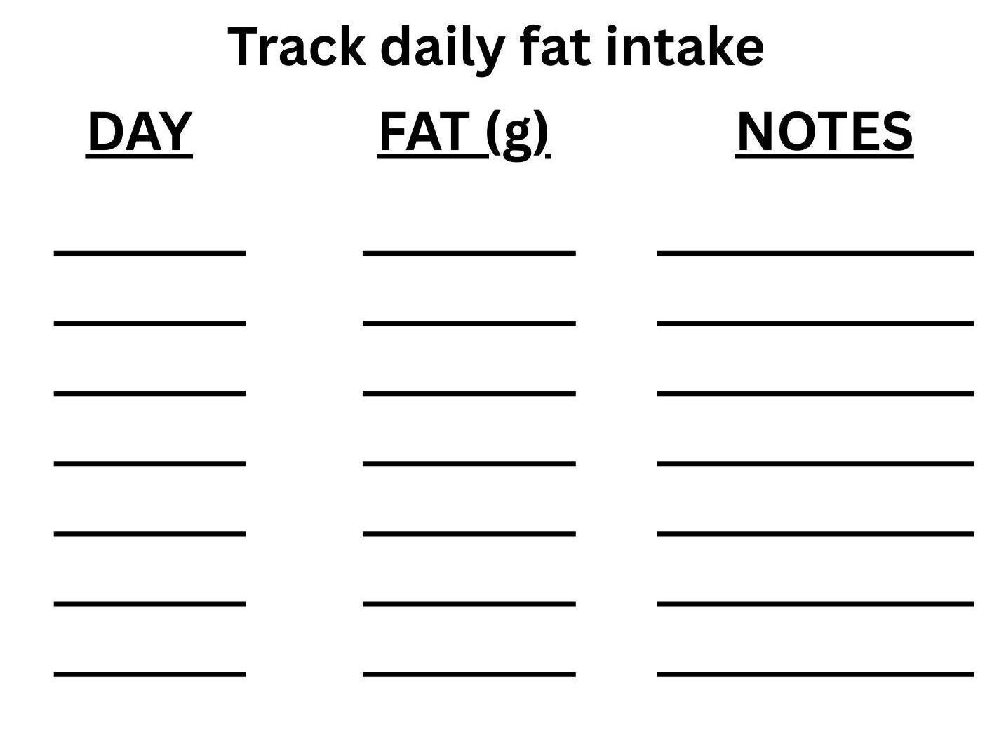 Fat Tracker Notebook Weekly Fat Tracker Printable - Etsy