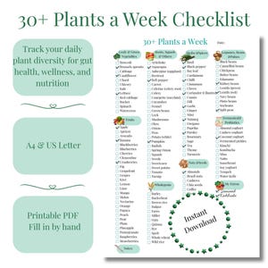 Könnte beinhalten: Eine druckbare PDF-Checkliste mit dem Titel "30+ Plants a Week Checklist" mit Kategorien für Gemüse, Obst, Kräuter und Hülsenfrüchte. Enthält einen Abschnitt für "My Extras" und einen Aufruf, "Ihre tägliche Pflanzenvielfalt für Darmgesundheit, Wohlbefinden und Ernährung zu verfolgen."