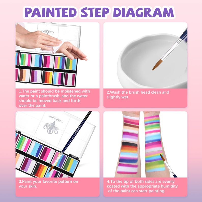 May include: A step-by-step diagram for using a face paint palette. The palette contains various colors. Instructions include moistening the paint, cleaning the brush, painting a pattern, and applying the paint to the skin. The text reads "PAINTED STEP DIAGRAM".