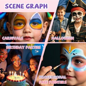 May include: A collage of images showcasing face painting for various events. Children with colorful face paint are featured, including designs for carnivals, Halloween, and birthday parties. The text "SCENE GRAPH", "CARNIVALS", "HALLOWEEN", "BIRTHDAY PARTIES", and "PROFESSIONAL FACE PAINTERS" are included.