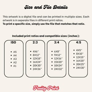 May include: A digital file print details graphic with the text "Size and File Details" and "Fruity Print". Includes print ratios and compatible sizes in inches: ISO, 2:3, 3:4, and 4:5, with corresponding dimensions like 4x6", 8x12", and 12x18".