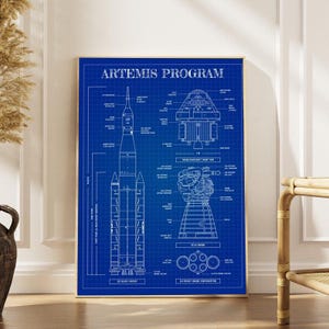 Lámina artística del programa Artemis del Sistema de Lanzamiento Espacial (Descarga digital)