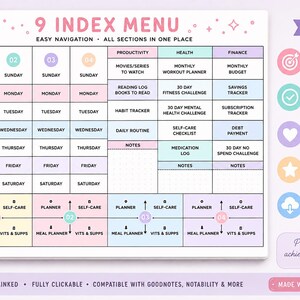 Könnte beinhalten: Eine digitale Planerseite mit dem Titel 9 INDEX MENU, die einen wöchentlichen Zeitplan, Abschnitte für Produktivität, Gesundheit und Finanzen sowie Navigationsschaltflächen enthält. Das Layout zeichnet sich durch Pastellfarben, strukturierte Spalten und Textbeschriftungen aus.