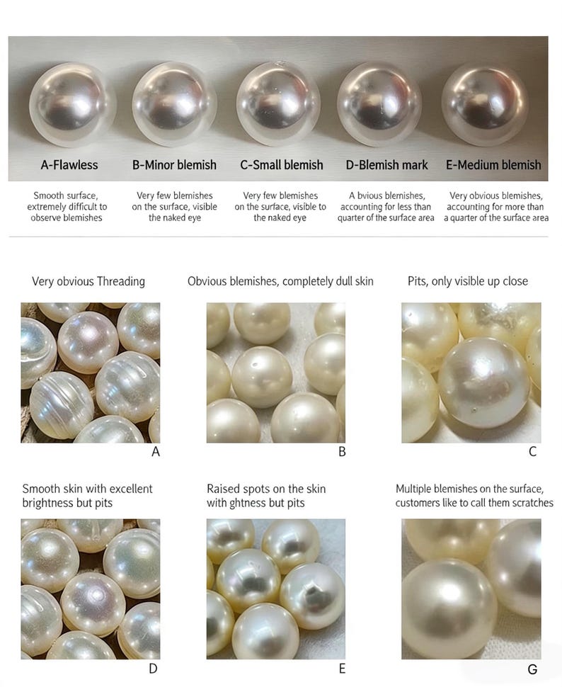 May include: A pearl grading chart displaying five white pearls labeled A through E with descriptions of surface quality, followed by six sections labeled A through G showing various pearl textures, threading, and blemish levels.