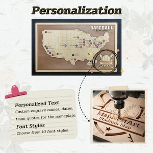 May include: A wooden baseball stadium map with the text "BASEBALL MAJOR LEAGUE" and "MapNestArt Stadium Map". The image also shows a notepad with the text "Personalized Text" and "Font Styles".