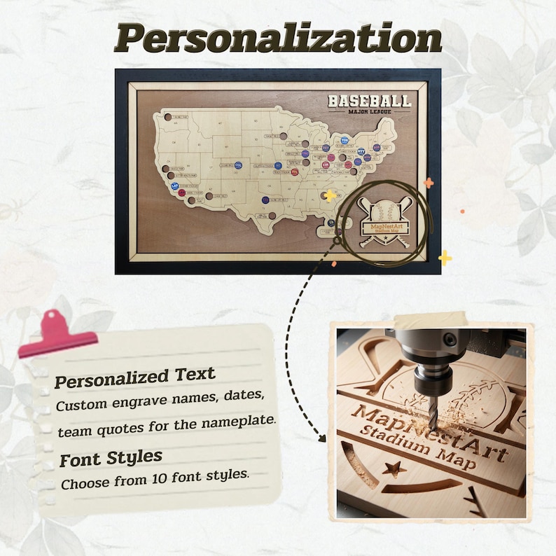 May include: A wooden baseball stadium map with the text "BASEBALL MAJOR LEAGUE" and "MapNestArt Stadium Map". The image also shows a notepad with the text "Personalized Text" and "Font Styles".