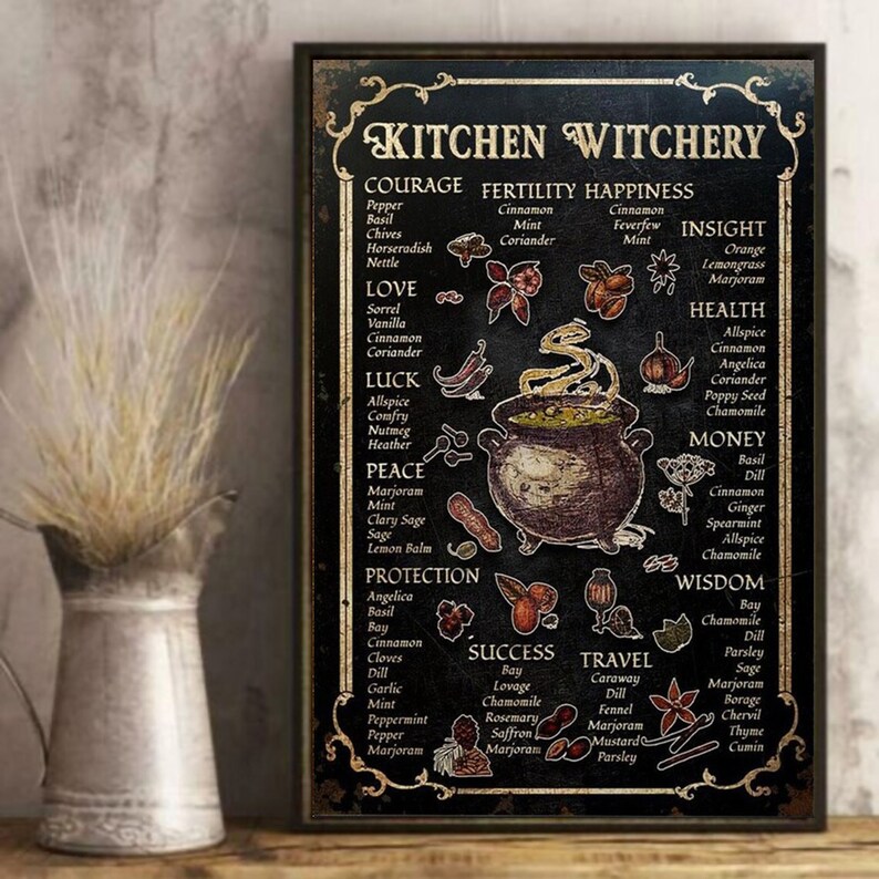 Kitchen Witchery Poster Witches Poster Witch Wall Decor - Etsy