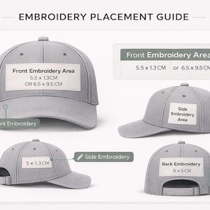 Puede incluir: Una gu&iacute;a de colocaci&oacute;n de bordados con cuatro gorras de b&eacute;isbol grises. La gu&iacute;a indica las &aacute;reas de bordado frontal, lateral y posterior con dimensiones en cent&iacute;metros. El &aacute;rea frontal es de 5,5 x 1,3 cm o 6,5 x 9,5 cm.