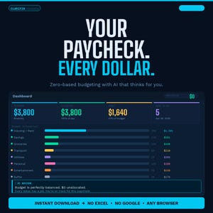 Paycheck Budget Planner Web App | Zero Based Budget Tracker with AI Advisor | Digital Download