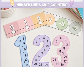 Editable Pastel Skip Counting Posters, Classroom Number Line, Math Decor Canva DB1