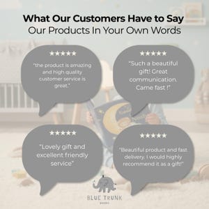 K&ouml;nnte beinhalten: Eine Grafik mit dem Titel What Our Customers Have to Say Our Products In Your Own Words, die vier graue Sprechblasen mit F&uuml;nf-Sterne-Bewertungen und Kundenrezensionen zeigt. Unten befindet sich ein graues Elefanten-Symbol und der Text BLUE TRUNK BOOKS.