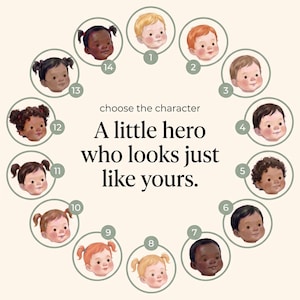 Peut inclure: Un graphique circulaire pr&eacute;sentant quatorze visages d'enfants illustr&eacute;s avec diverses couleurs de cheveux, textures et tons de peau, chacun num&eacute;rot&eacute;. Le texte central indique : choose the character A little hero who looks just like yours.