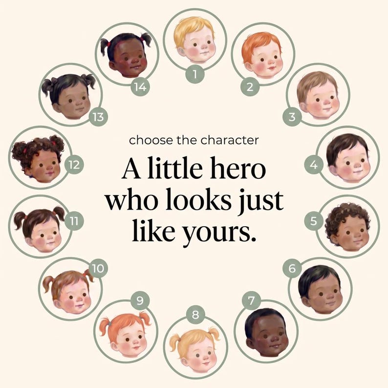 Peut inclure: Un graphique circulaire pr&eacute;sentant quatorze visages d'enfants illustr&eacute;s avec diverses couleurs de cheveux, textures et tons de peau, chacun num&eacute;rot&eacute;. Le texte central indique : choose the character A little hero who looks just like yours.