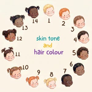 First Number Book Baby Personalized Counting Story Custom Name Learning Adventure Toddler Birthday Gift Educational Kids Book Newborn Christening Keepsake Baby Shower Present Bedtime Storybook Numbers One To Ten Custom Toddler Gift Early