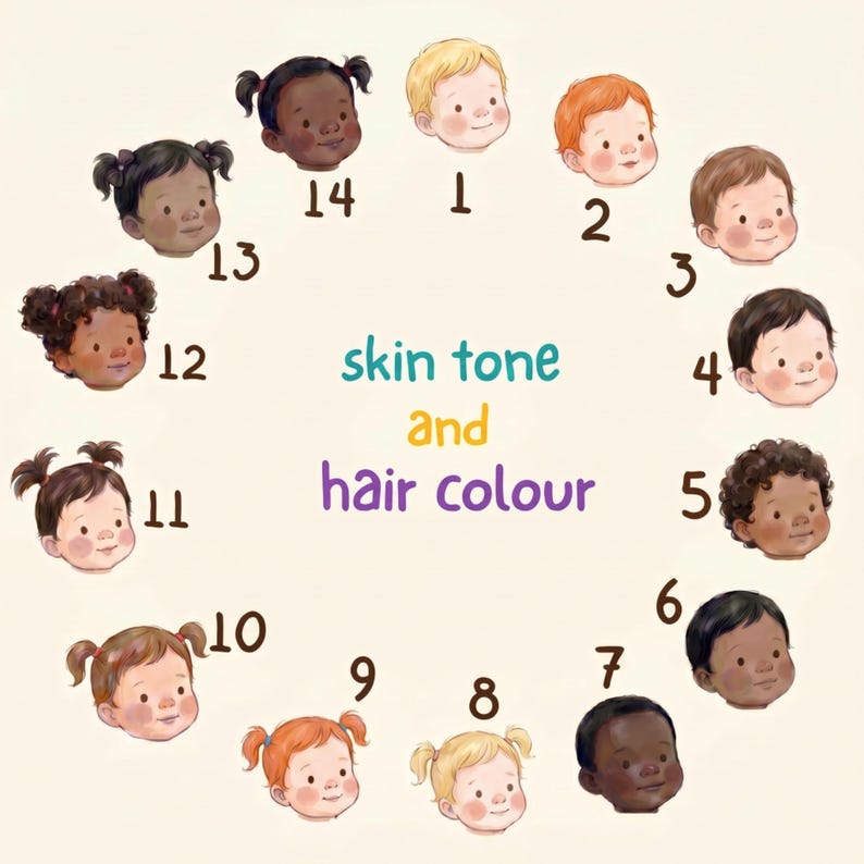 First Number Book Baby Personalized Counting Story Custom Name Learning Adventure Toddler Birthday Gift Educational Kids Book Newborn Christening Keepsake Baby Shower Present Bedtime Storybook Numbers One To Ten Custom Toddler Gift Early