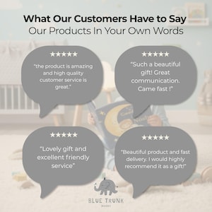 Peut inclure: Un graphique d'avis clients avec le texte What Our Customers Have to Say et Our Products In Your Own Words. Quatre bulles de dialogue grises contiennent des &eacute;valuations cinq &eacute;toiles et des t&eacute;moignages sur la qualit&eacute; et le service.