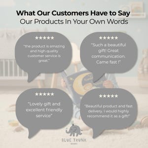 K&ouml;nnte beinhalten: Eine Kundenbewertungsgrafik mit dem Text What Our Customers Have to Say Our Products In Your Own Words. Vier graue Sprechblasen zeigen F&uuml;nf-Sterne-Bewertungen und positive Erfahrungsberichte zu Produktqualit&auml;t und Service. Blue Trunk Books Logo.