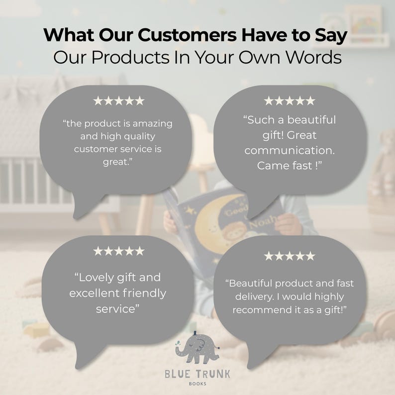 K&ouml;nnte beinhalten: Eine Kundenbewertungsgrafik mit dem Text What Our Customers Have to Say Our Products In Your Own Words. Vier graue Sprechblasen zeigen F&uuml;nf-Sterne-Bewertungen und positive Erfahrungsberichte zu Produktqualit&auml;t und Service. Blue Trunk Books Logo.