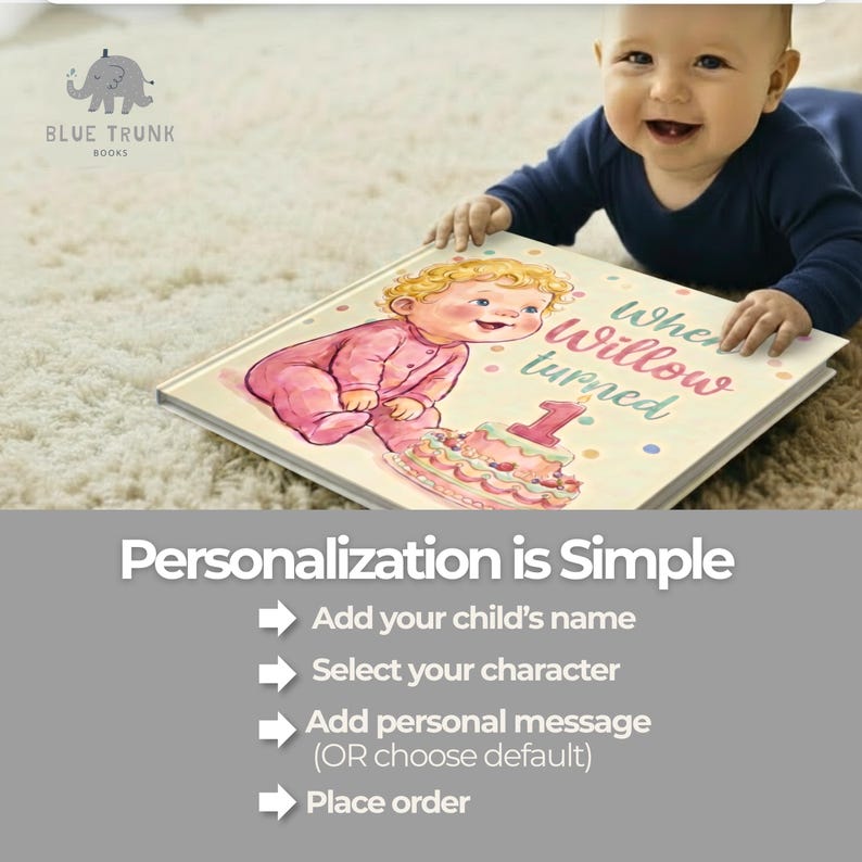 First Birthday Personalized Book