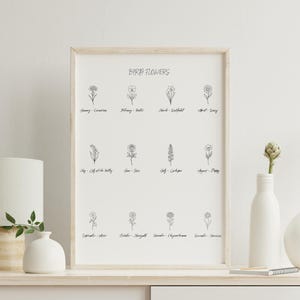 Pode incluir: Uma impressão emoldurada com ilustrações botânicas de flores de nascimento para cada mês. A impressão inclui o nome de cada mês e sua flor correspondente em um estilo minimalista. A moldura é de cor clara e a impressão é exibida em uma parede branca.