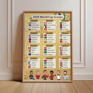 May include: A framed poster titled 2026 World Cup Groups with a gold background featuring twelve groups of four countries each, represented by their national flags and names. At the bottom, six cartoon soccer players stand in a row.