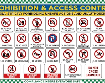 Verbods- en toegangscontrole veiligheidsborden | Borden verboden toegang, roken en verboden gebied