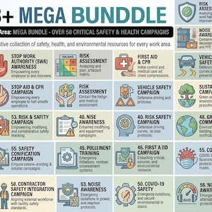 Può includere: Infografica "58+ MEGA BUNDLE" con icone e testo che descrivono risorse per la sicurezza, la salute e l'ambiente. Gli argomenti includono la valutazione dei rischi, il pronto soccorso, la sicurezza dei veicoli e la risposta alle emergenze. Immagine per la sicurezza sul lavoro.