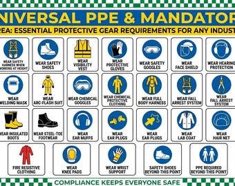 Universele PBM en verplichte veiligheidssignalisatie | Bordenpakket industriële persoonlijke beschermingsmiddelen