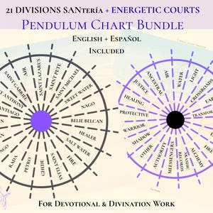 May include: A pendulum chart bundle with two circular charts. The charts are labeled with text in English and Spanish. One chart is black and gray, and the other is purple and white. The charts are for devotional and divination work.