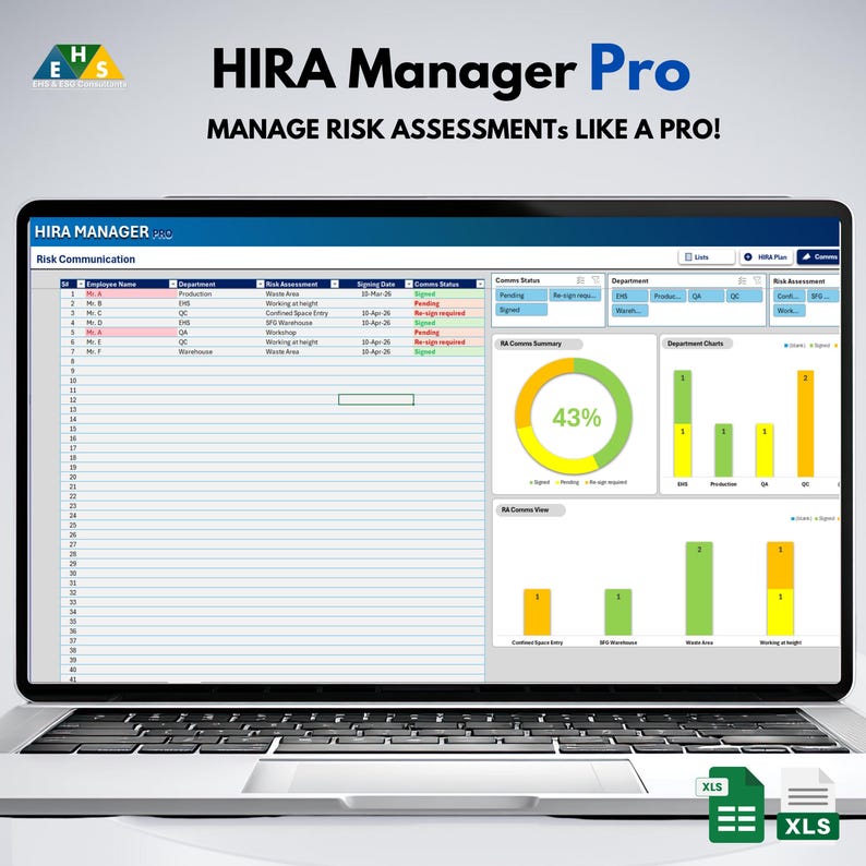 Risk Assessment Manager Excel & Google Sheet Including Dashboard - Etsy
