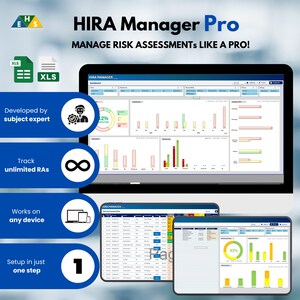 Op de afbeelding: Een computerscherm met de software "HIRA Manager Pro", met datavisualisaties en grafieken. De afbeelding benadrukt functies zoals risicobeoordelingsbeheer, onbeperkte tracking en apparaatcompatibiliteit. De tekst luidt "Manage Risk Assessments Like a Pro!"