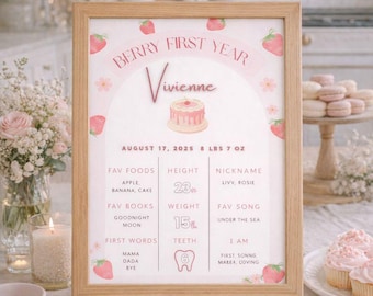 Pink Strawberry Shortcake Theme - Milestone Decor Sign | Editable Template
